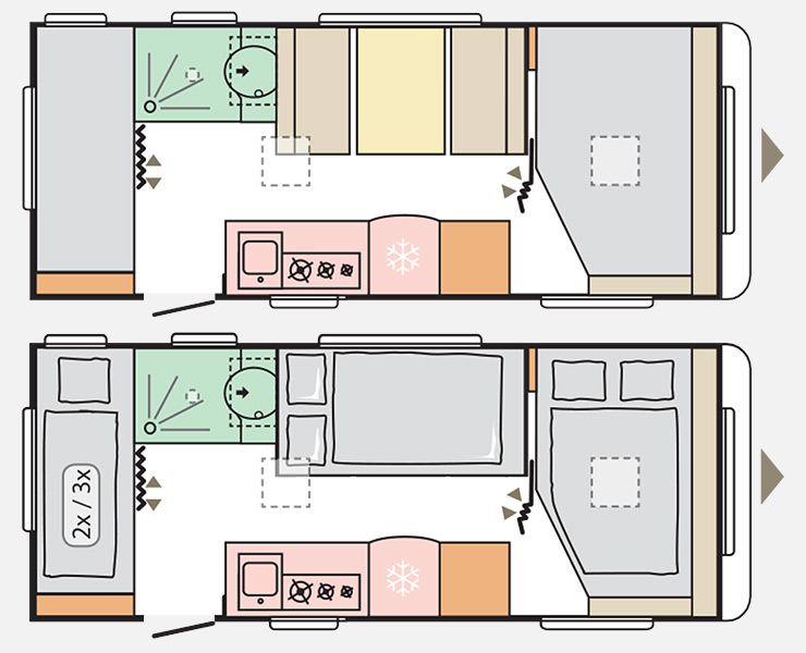 Notranja razporeditev počitniške prikolice Adria Altea 542 PK